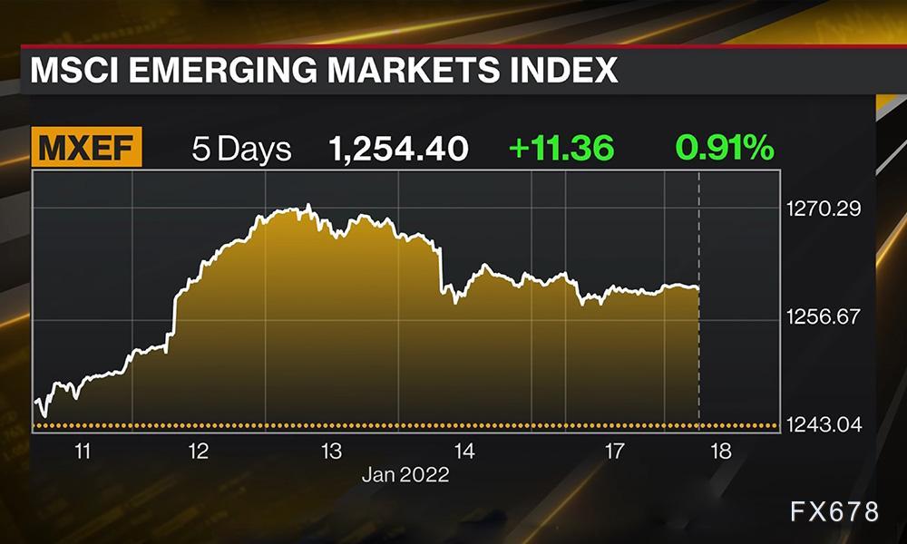MHMarkets外汇官网丨交易平台注册丨MH迈汇中文集团开户